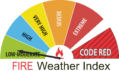Local Fire Weather Index: LOW-MODERATE